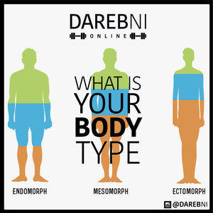 Body Types تصنيف جسم الأنسان