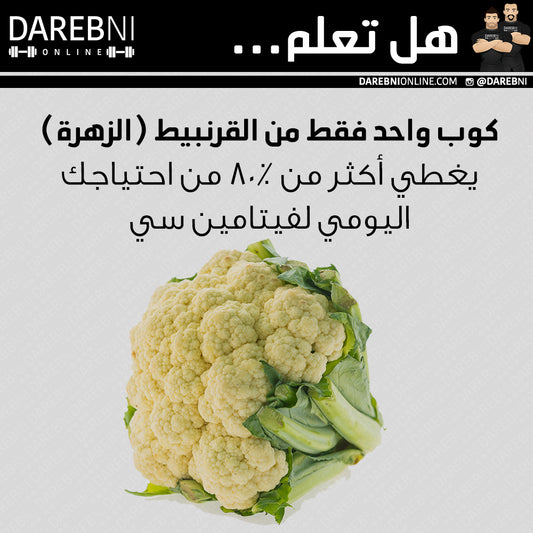 هل تعلم