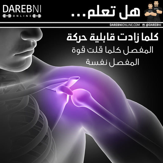 هل تعلم