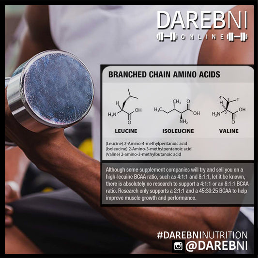 BCAA Supplements ثلاث أحماض أمينية أساسية