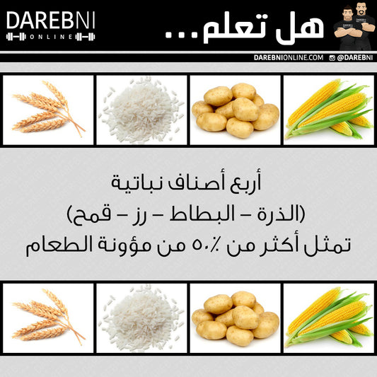 هل تعلم