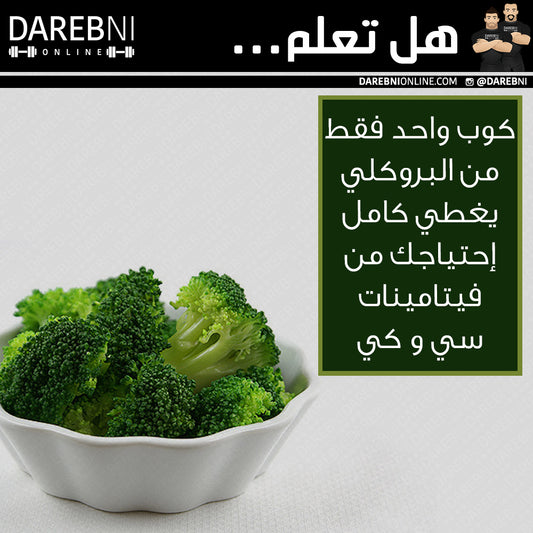 هل تعلم