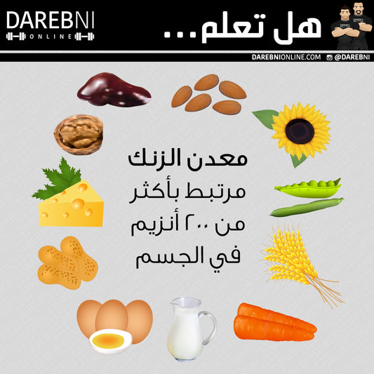 هل تعلم