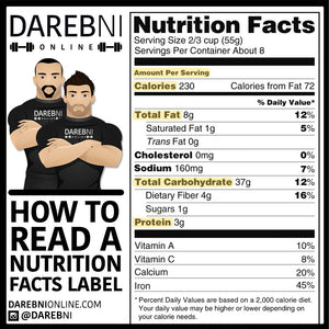 Nutrition Facts Label كيف تقرأ قائمة الحقائق الغذائية؟